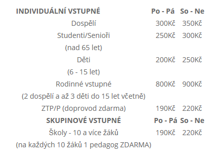 Ceny vstupenek - Výstava Titanic