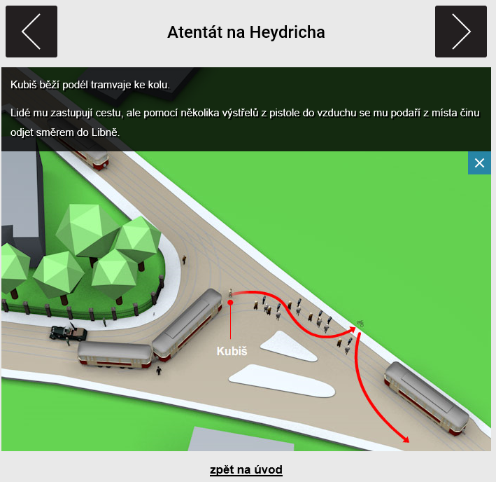 3D animace: Klíčové okamžiky atentátu na Heydricha. Co nečekaně pomohlo Gabčíkovi s Kubišem
